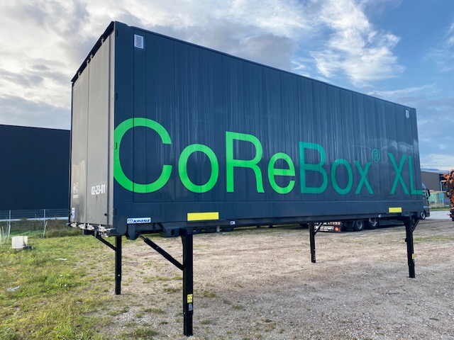 CoReBox and circular process